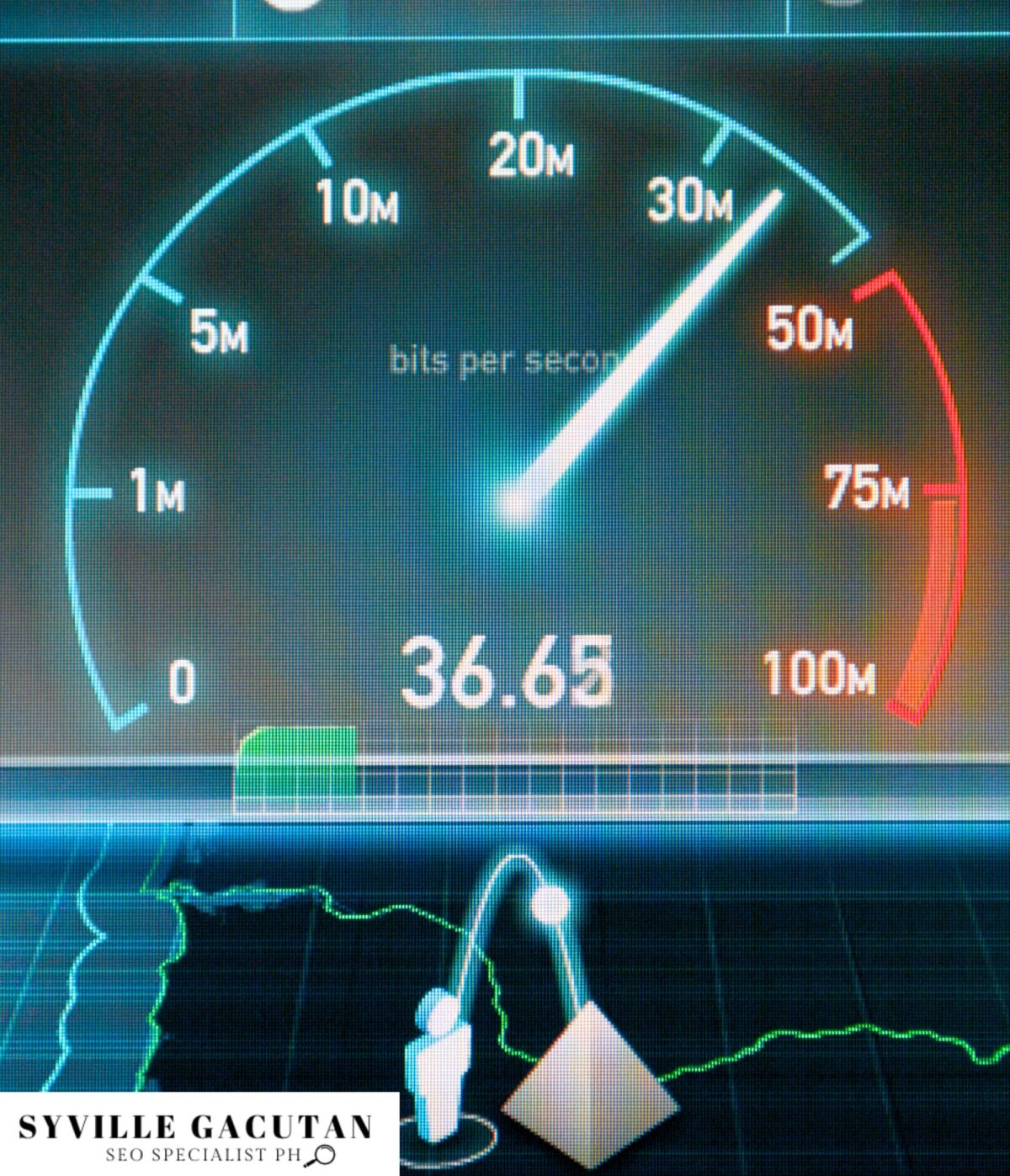 Network speed gauge reading 36.65 Mbps.