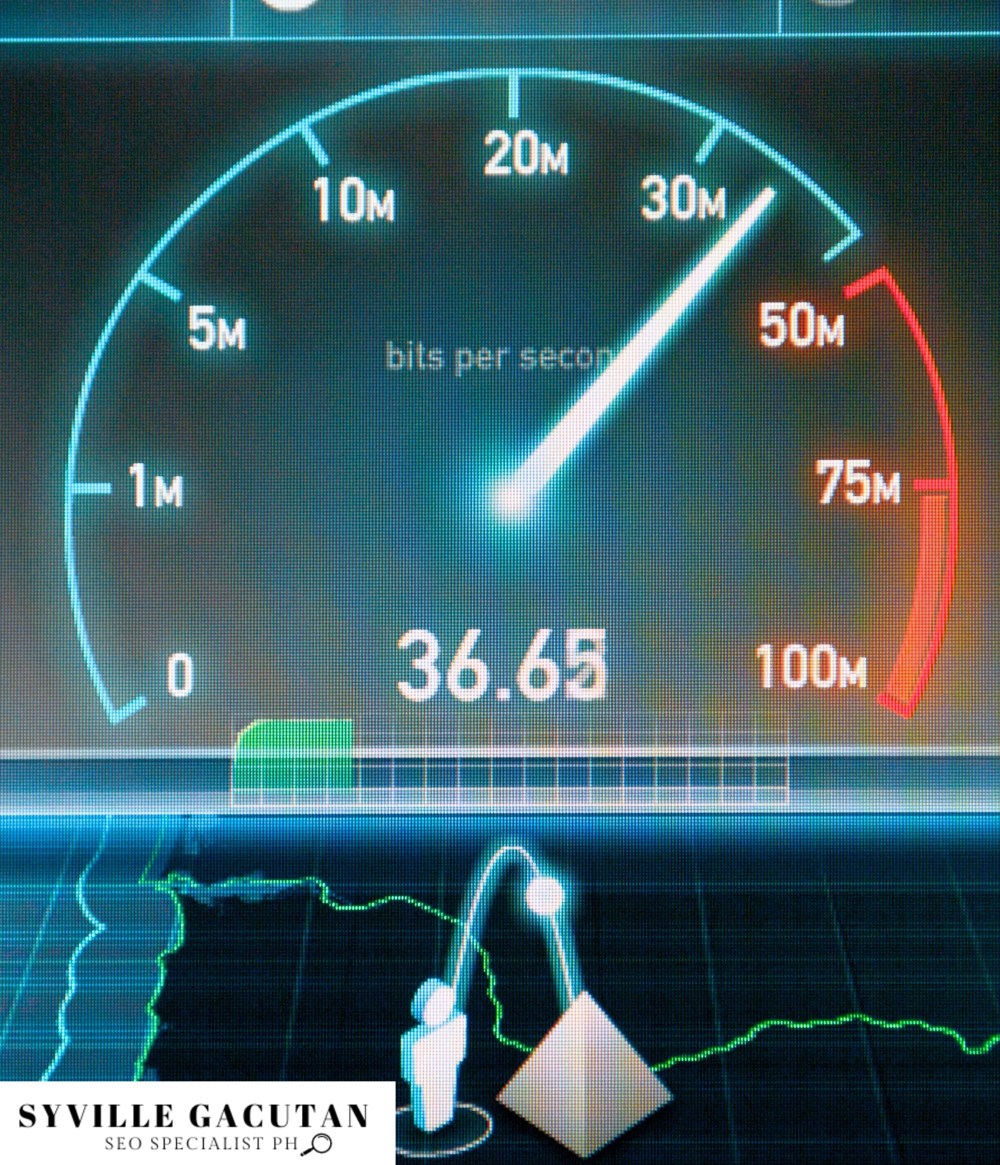Network speed gauge reading 36.65 Mbps.