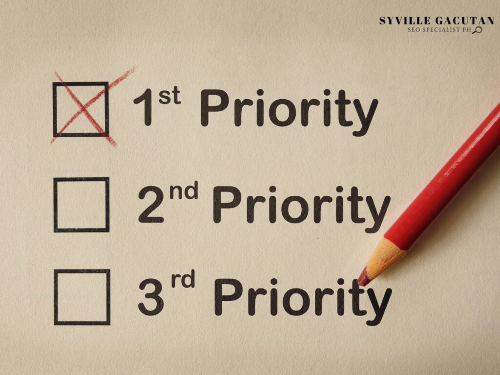 A checklist with "1st Priority" crossed out, "2nd Priority" and "3rd Priority" unchecked.