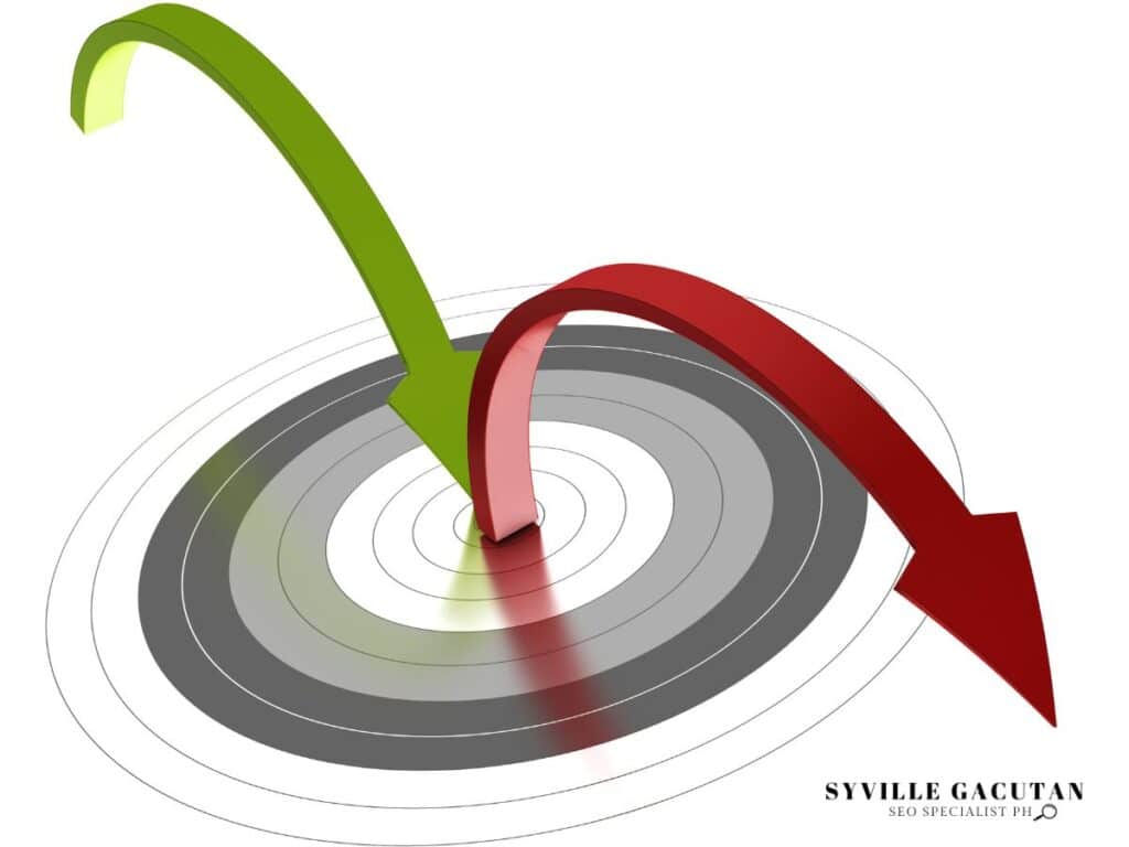 Green and red arrows showing upward and downward bounce rates on a target.