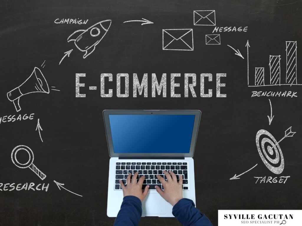 Chalkboard graphic illustrating e-commerce components.