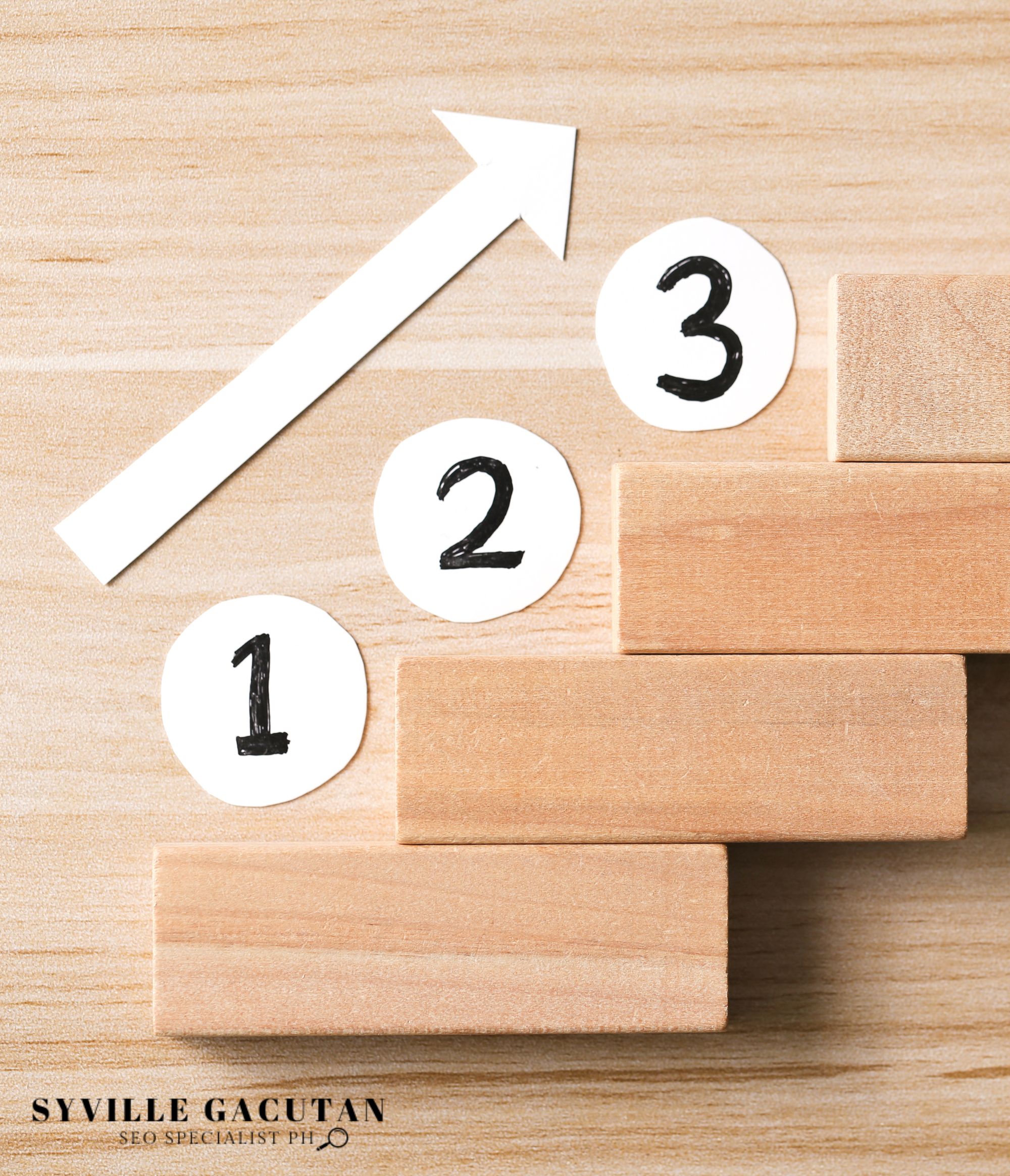 Wooden steps numbered 1-3 with an arrow pointing upward.