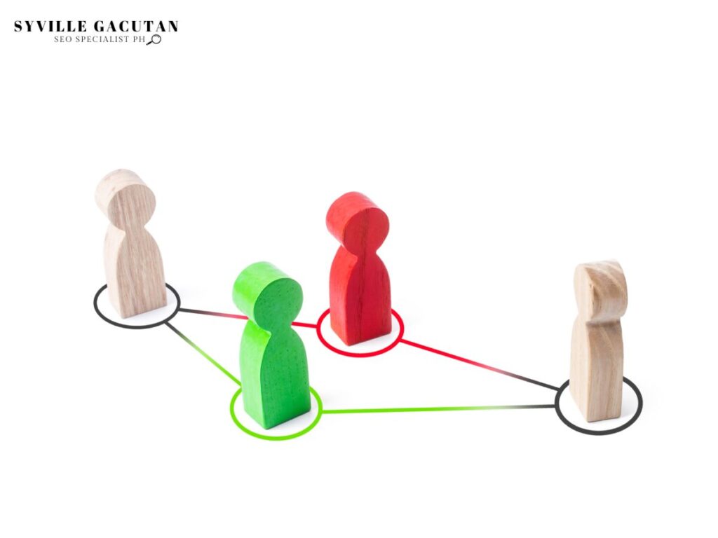Wooden figures connected by lines on a white background.