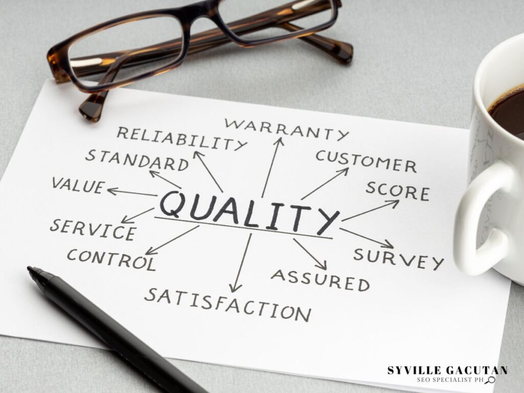 Concept diagram with "Quality" at the center and related terms branching out.