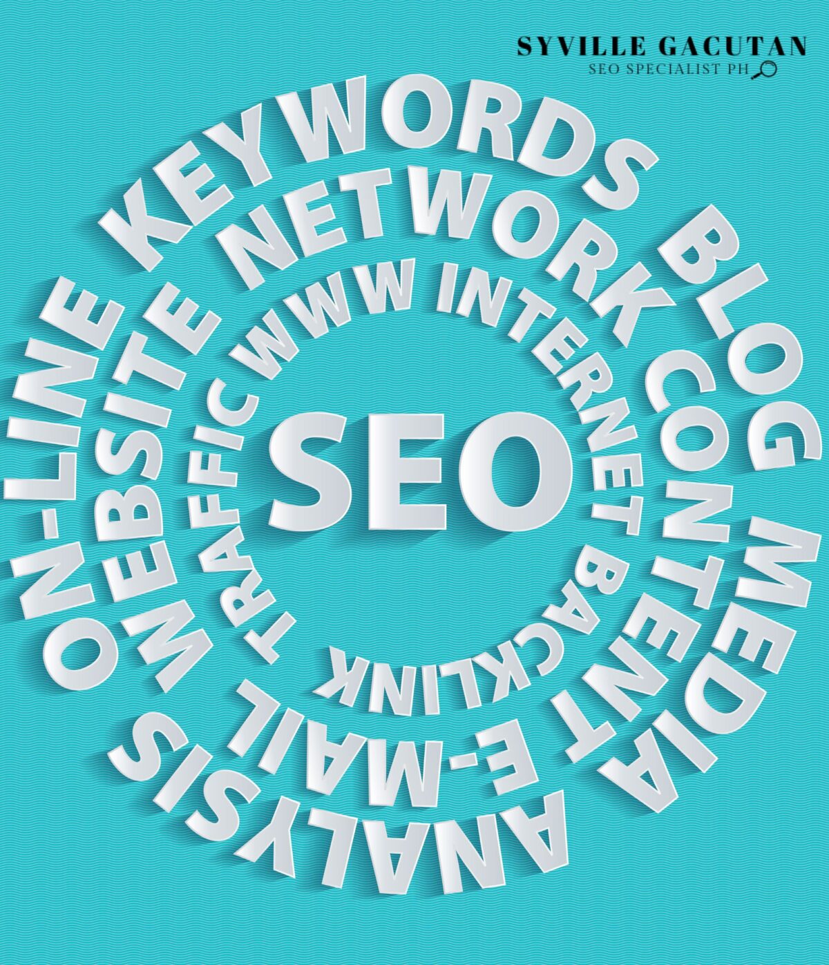 The word "SEO" surrounded by related terms like "Keywords," "Blog," and "Content" in a spiral.