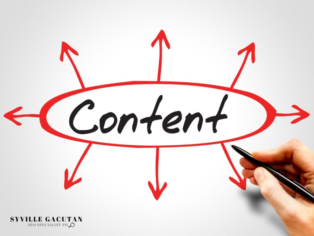 Mind map diagram with "Content" in center, surrounded by red directional arrows on white surface.