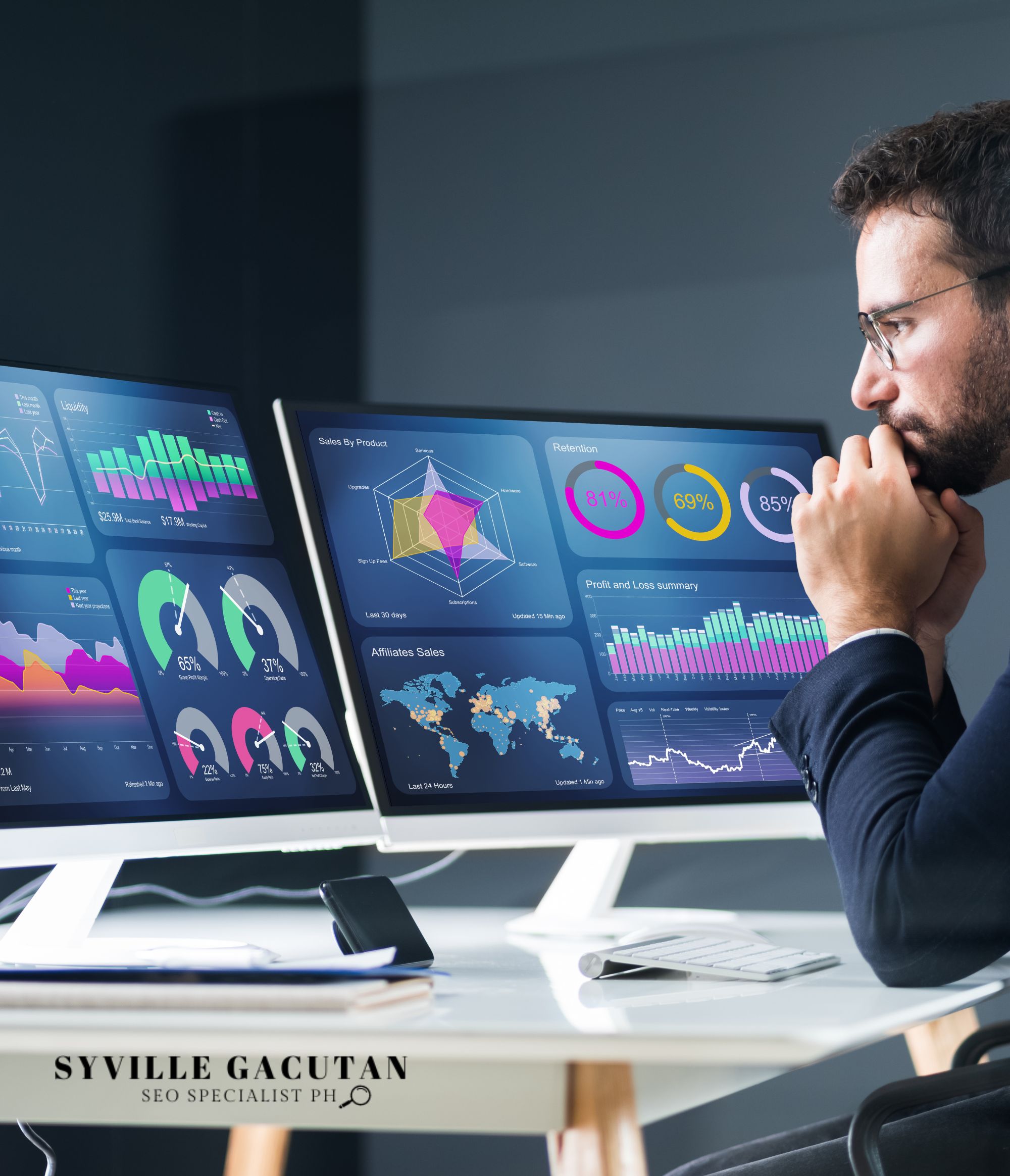 Analyst deeply studying dual computer screens with data dashboards.