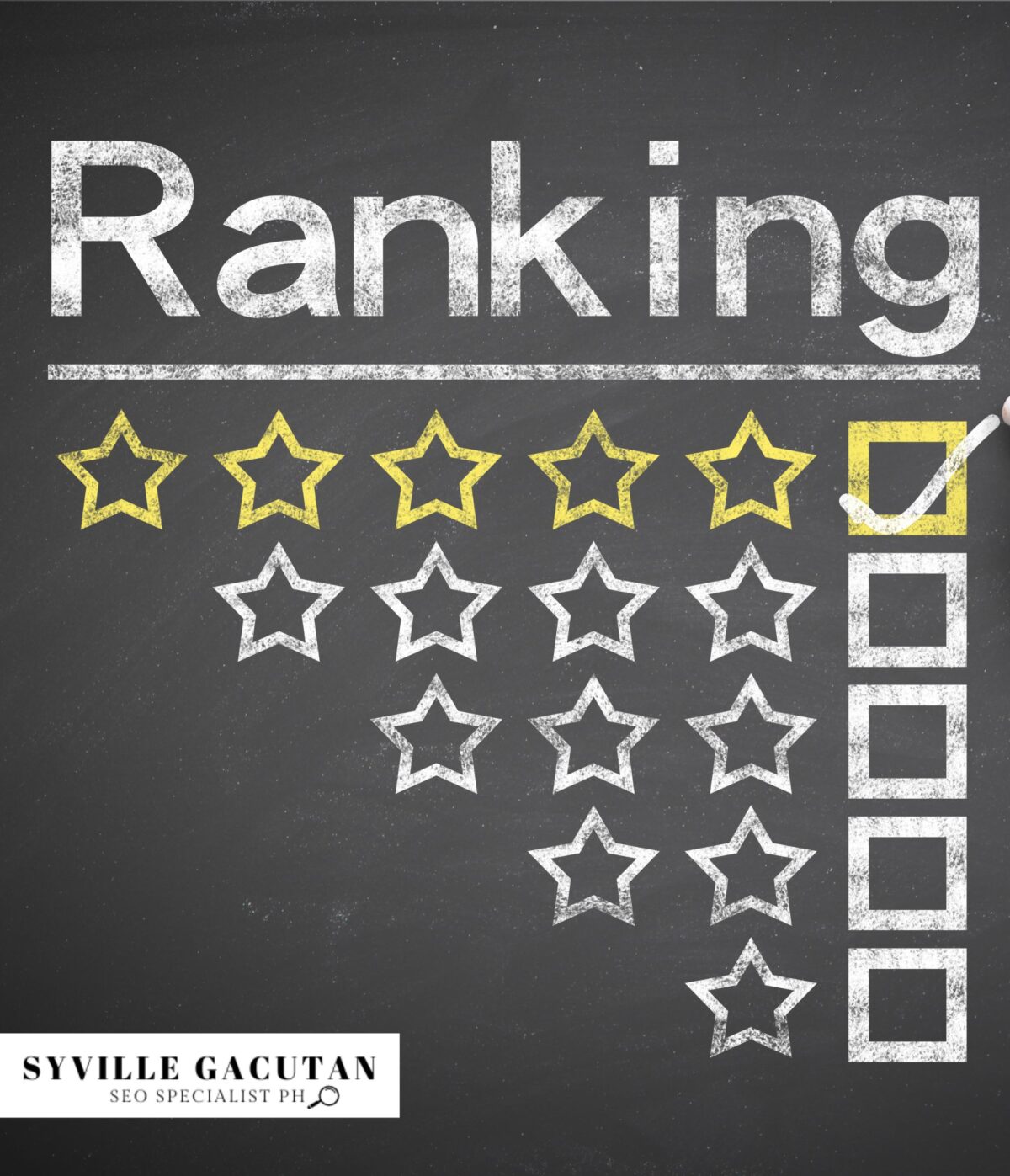 A chalkboard-style image showing "Ranking" text with 5 yellow stars and multiple white stars.