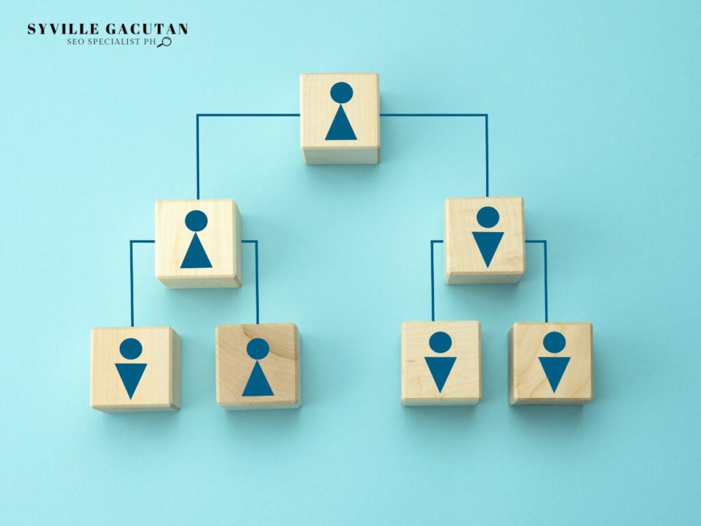 Wooden blocks arranged in organizational hierarchy with geometric figures on light blue background.