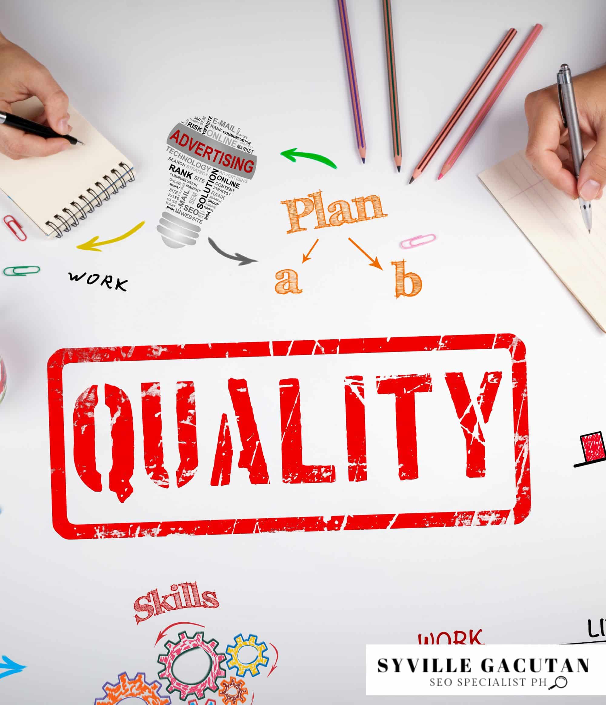 "QUALITY" in red stamped style, surrounded by planning and creativity doodles.