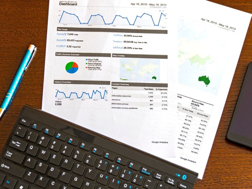 Printed Google Analytics dashboard reports.