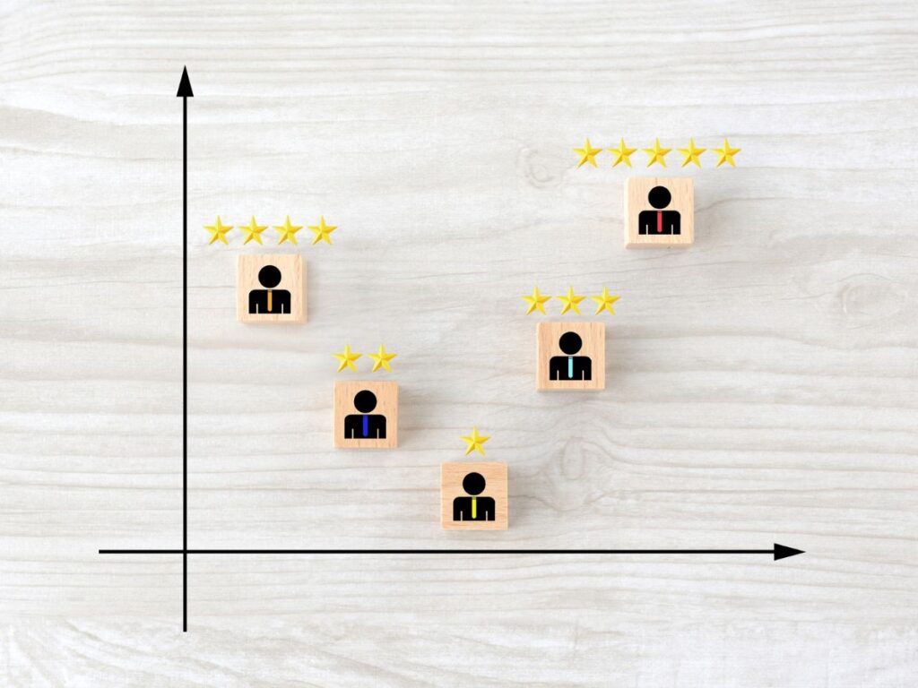 Star ratings plotted on a simple comparison chart.