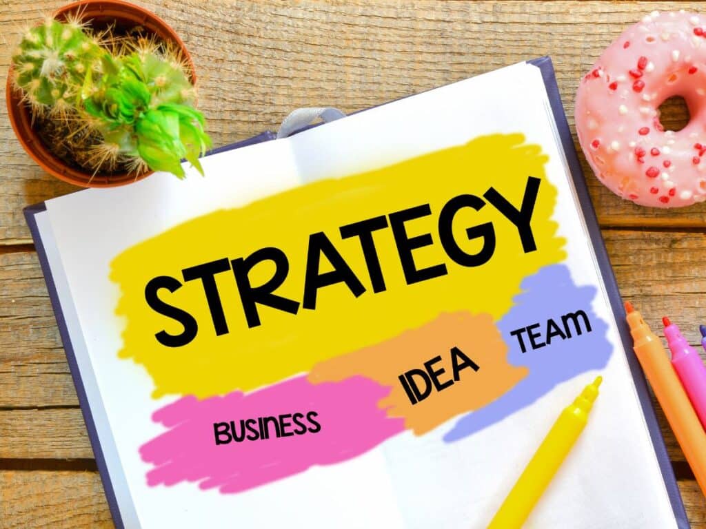 Notebook showing “Strategy, Business, Idea, Team” concepts.