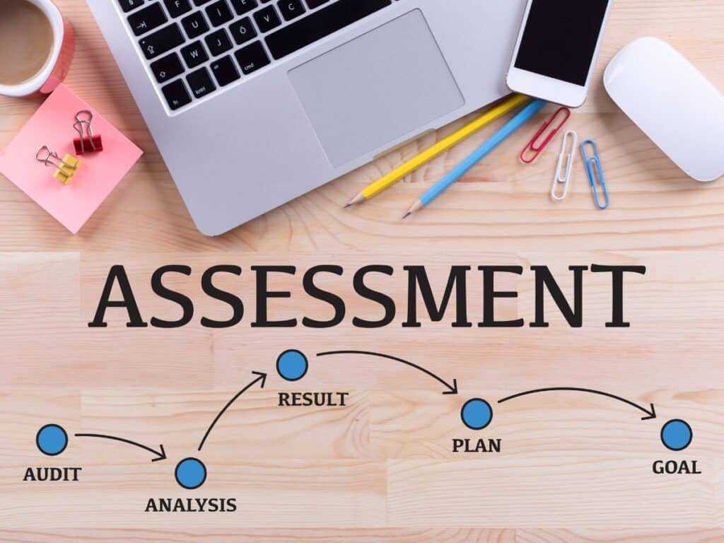 Desk with “Assessment” and process steps from audit to goal.