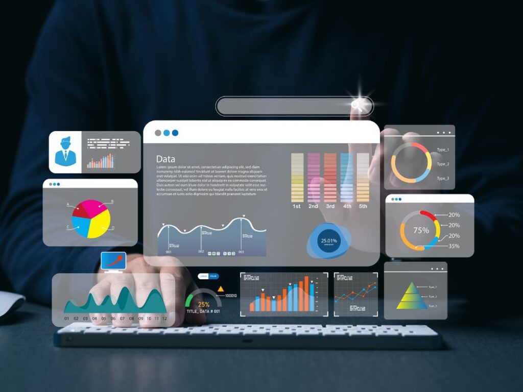 Digital analytics dashboard with charts