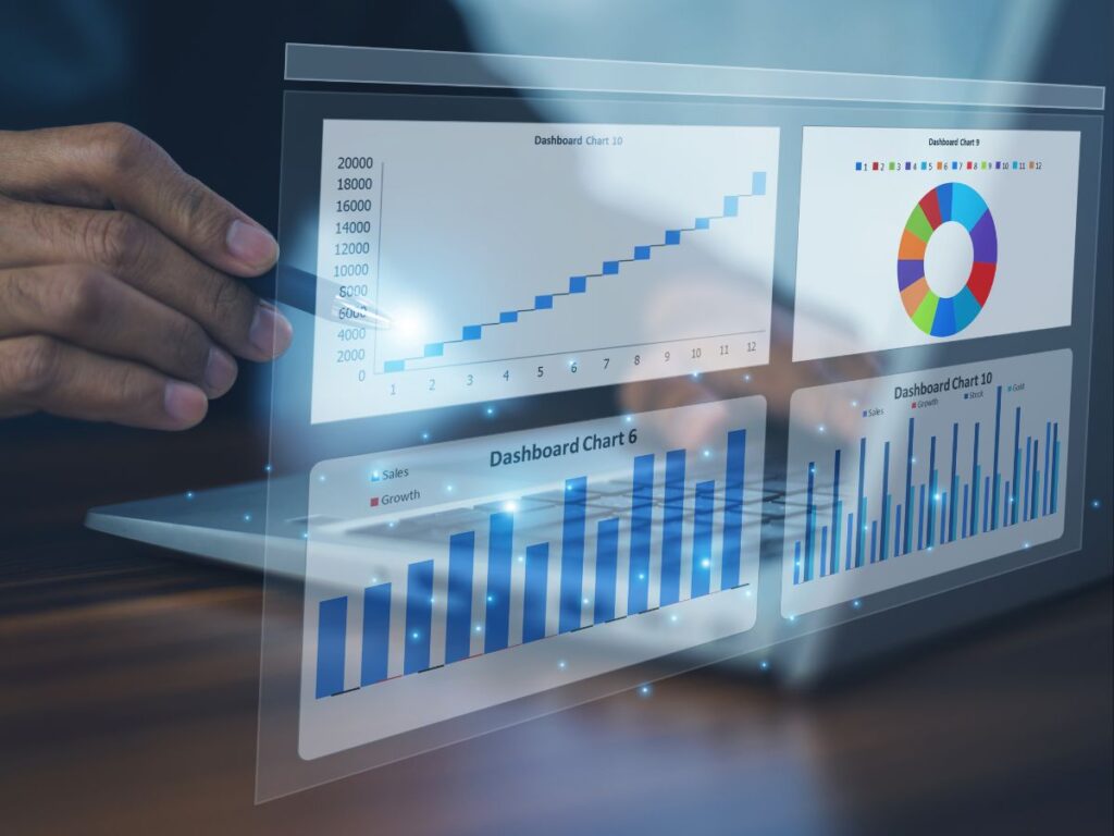 Hand interacting with a digital dashboard of charts.